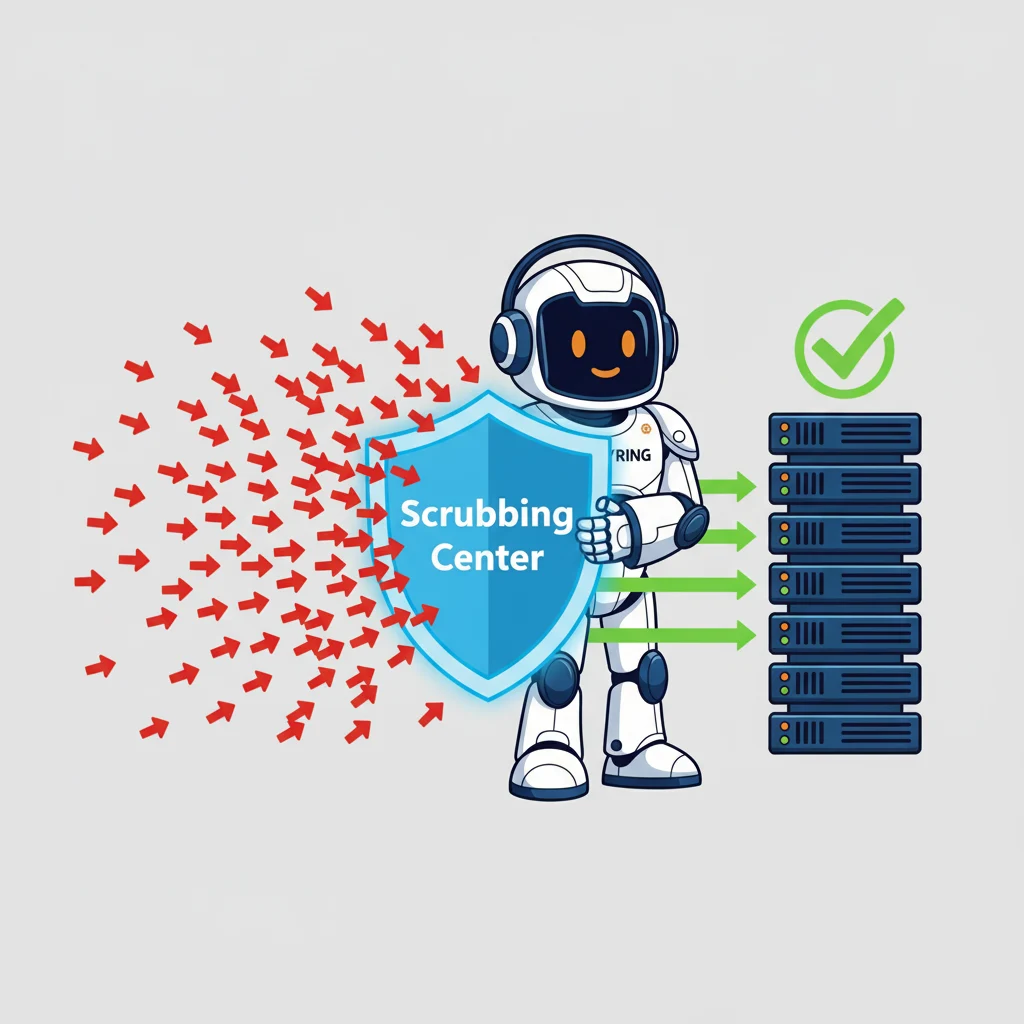 Hyper Volumetric Attacks Explained: Protecting Your Network from the Flood